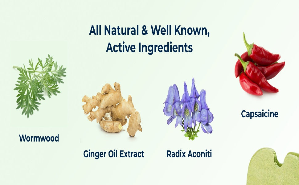 Knee Patches Pack - Buy 1 Get 1 Free (10+10 Patches)